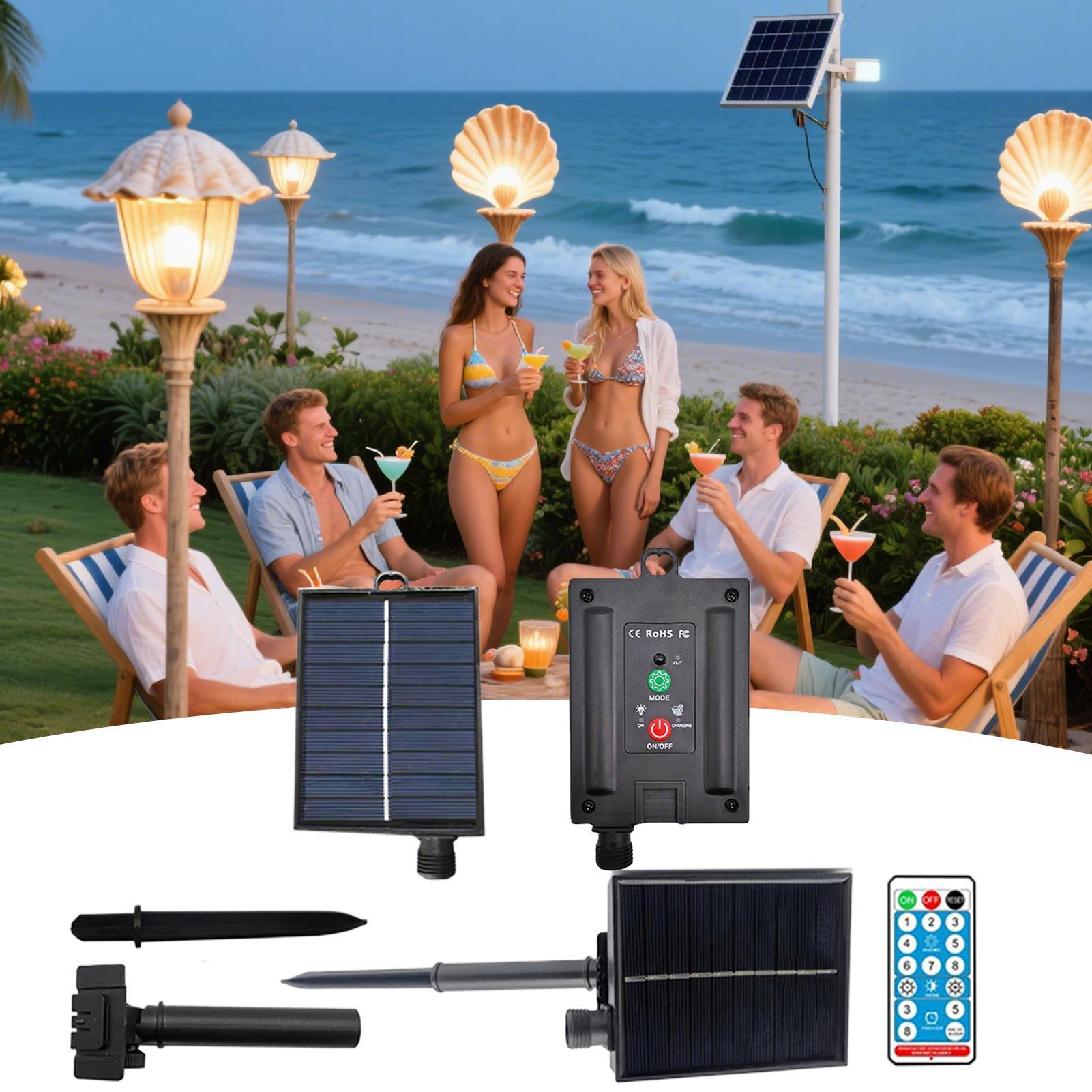 Painel Solar Portátil 31V à Pr - Home Improvement In Usa avaliação e preço