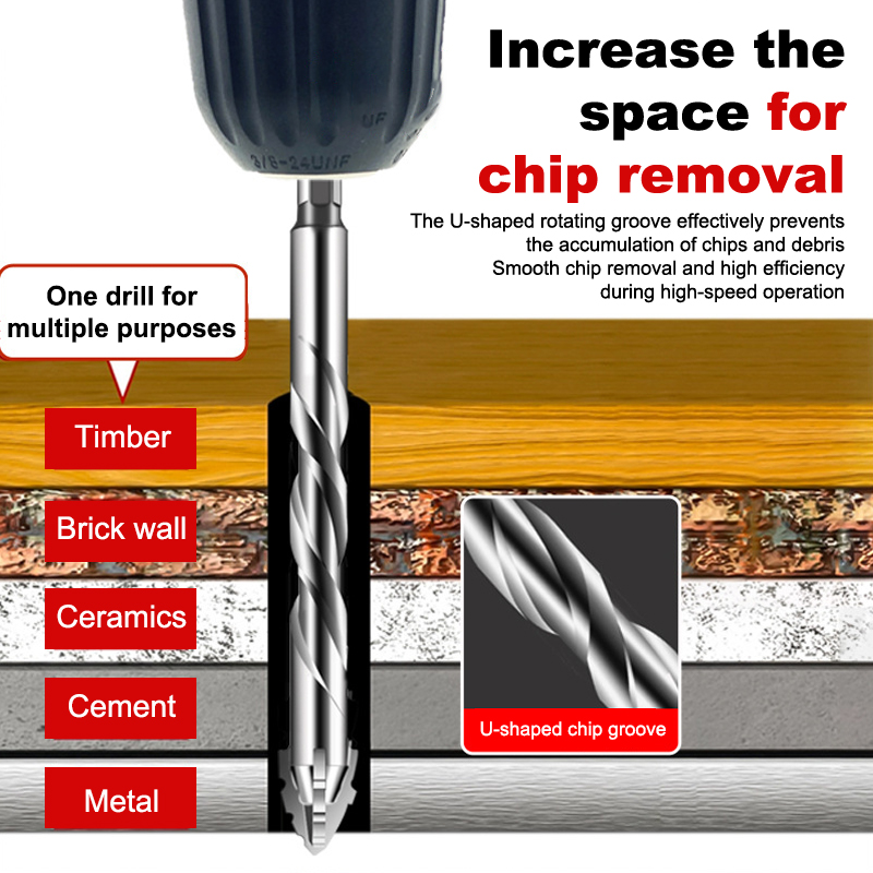 1/7 pçs conjunto de broca serr - Home Improvement Ideas avaliação e preço
